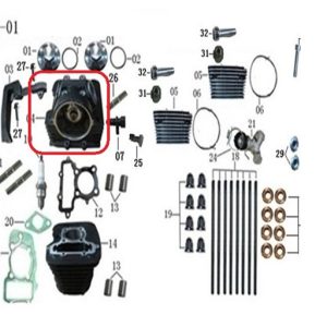 Akülü Motor Yedek Parçaları