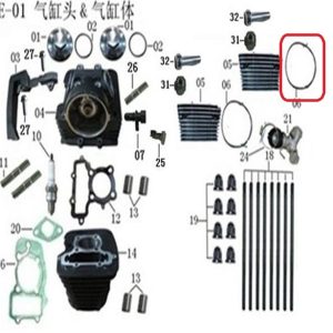 Akülü Motor Yedek Parçaları