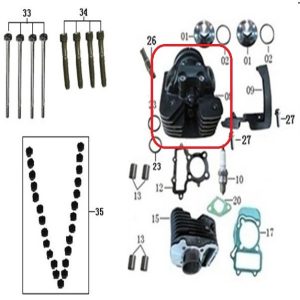 Akülü Motor Yedek Parçaları