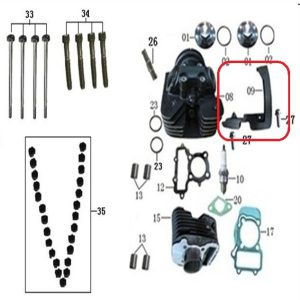 Akülü Motor Yedek Parçaları