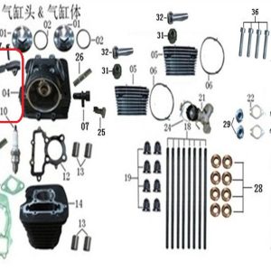 Akülü Motor Yedek Parçaları