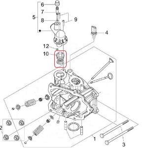 Akülü Motor Yedek Parçaları
